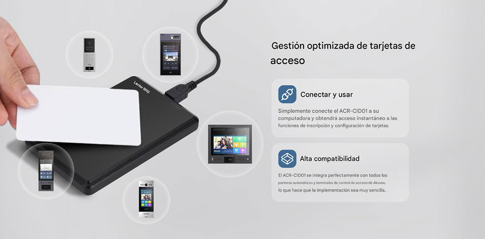 Lector de Tarjetas Akuvox ACR-CID01 - vista