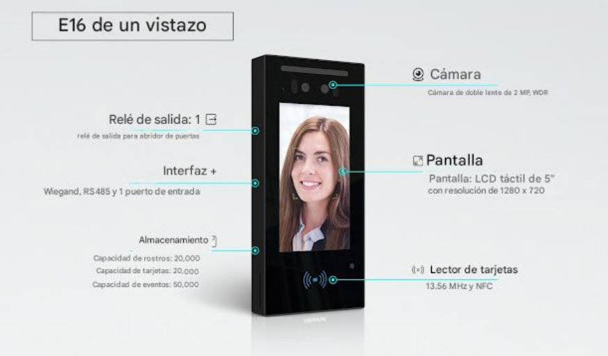 Frente de Calle Akuvox E16C - detalles