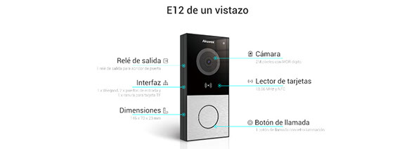 Kit Videoportero Akuvox - vista 4